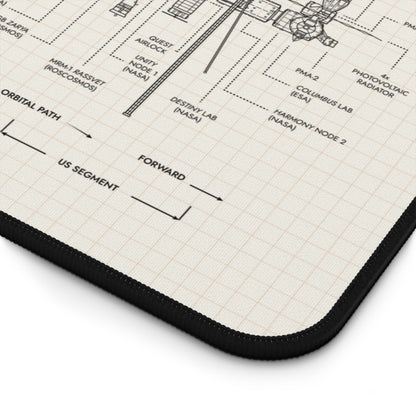 International Space Station Desk Mat
