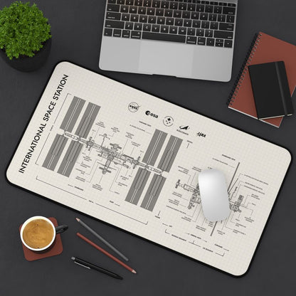 International Space Station Desk Mat