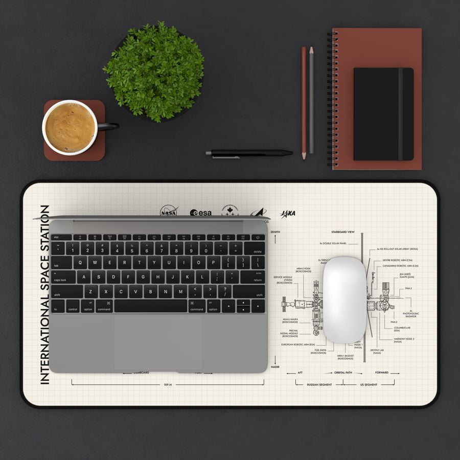 International Space Station Desk Mat