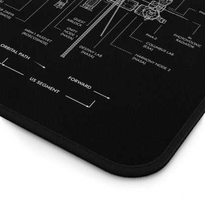 International Space Station Desk Mat