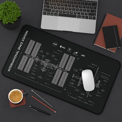 International Space Station Desk Mat