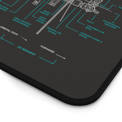 International Space Station Desk Mat
