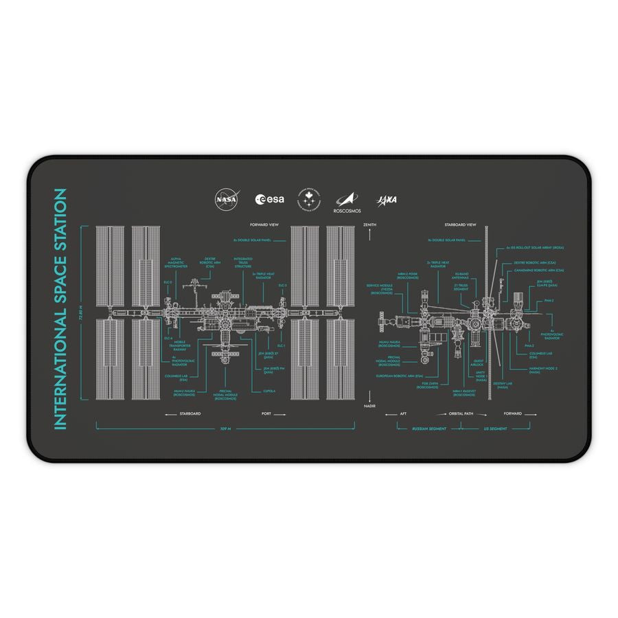 International Space Station Desk Mat