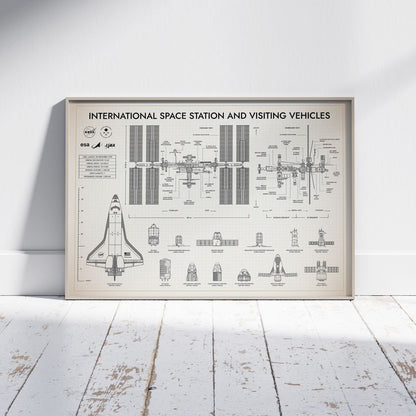 International Space Station and Visiting Vehicles Poster