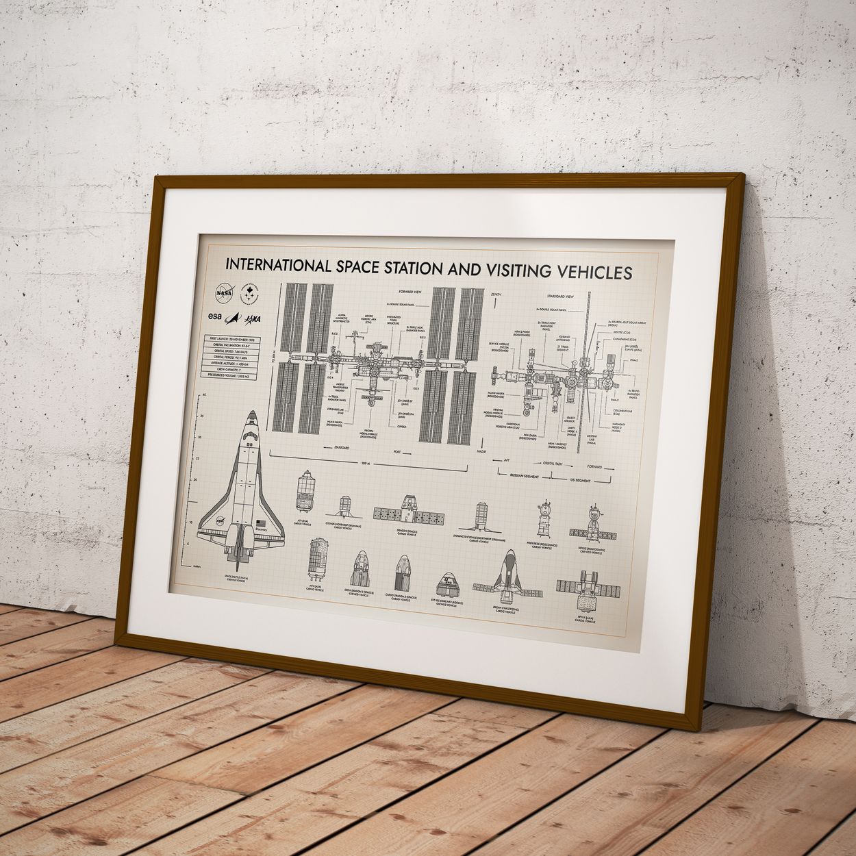 International Space Station and Visiting Vehicles Poster