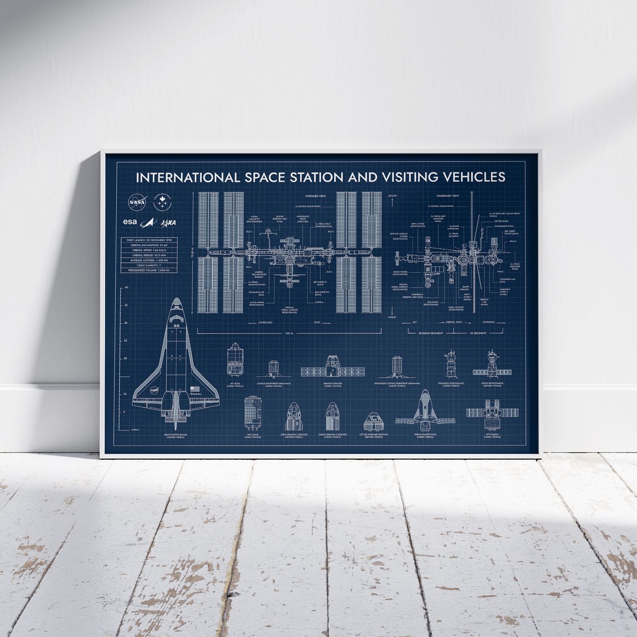 International Space Station and Visiting Vehicles Poster