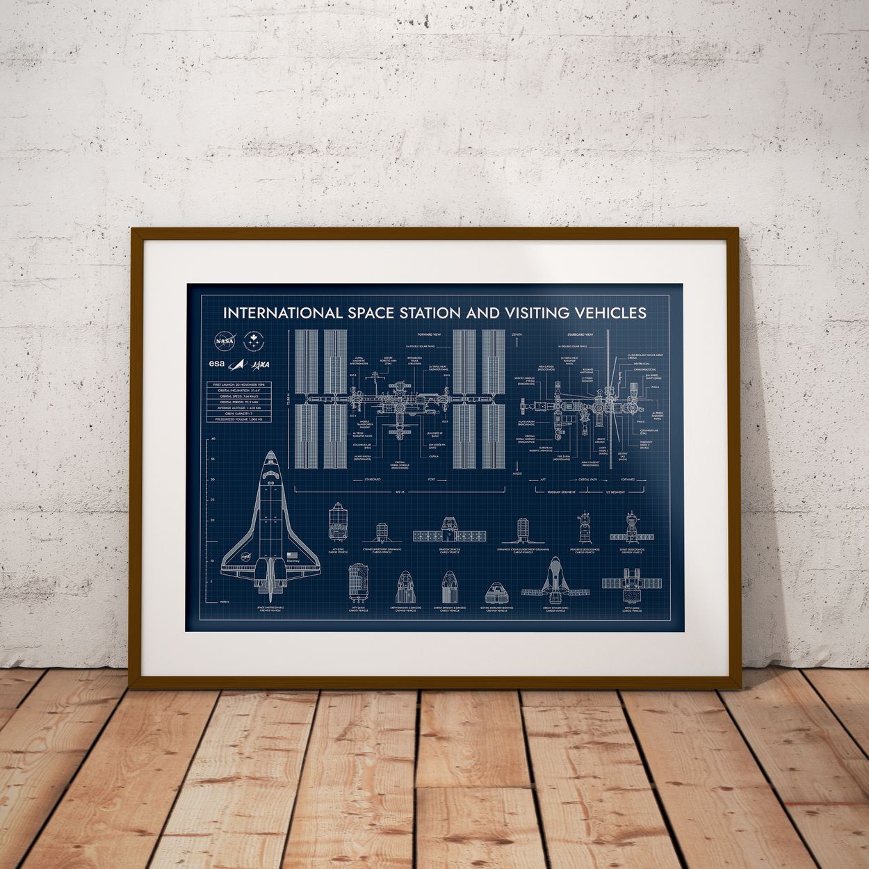 International Space Station and Visiting Vehicles Poster