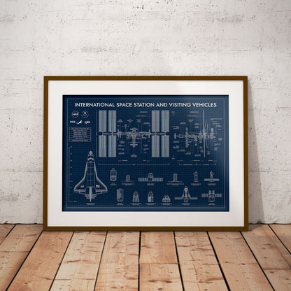International Space Station and Visiting Vehicles Poster
