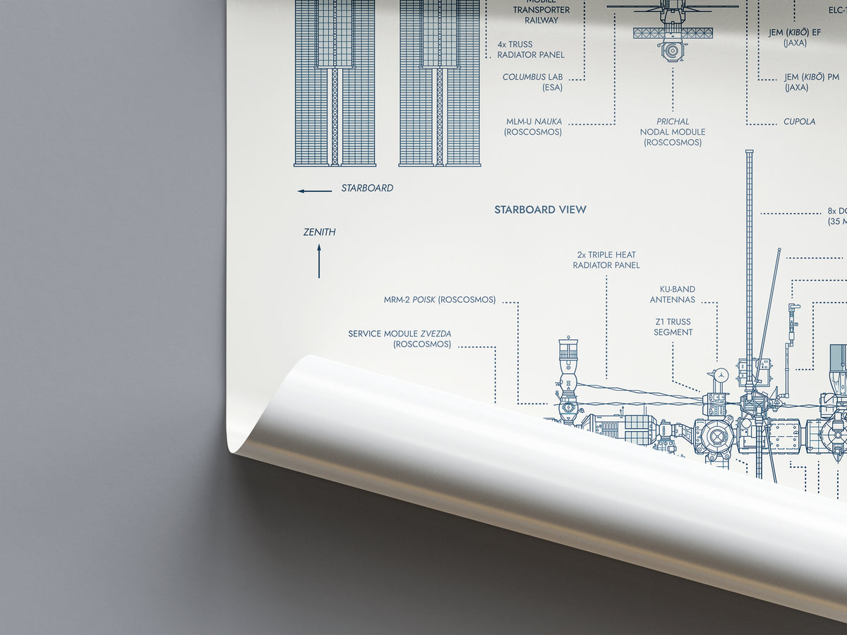 International Space Station Vertical Poster