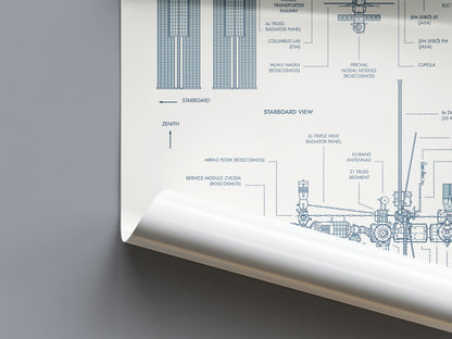 International Space Station Vertical Poster