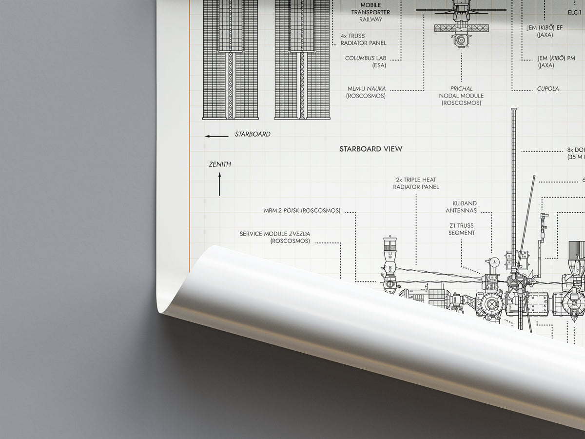 International Space Station Vertical Poster