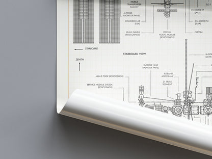 International Space Station Vertical Poster