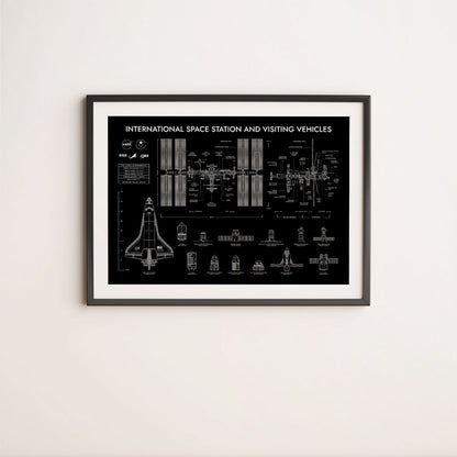 International Space Station and Visiting Vehicles Poster