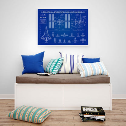 International Space Station and Visiting Vehicles Poster