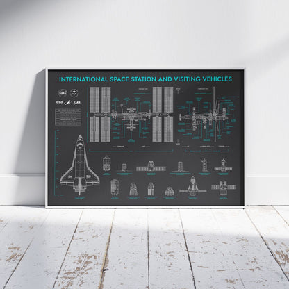 International Space Station and Visiting Vehicles Poster