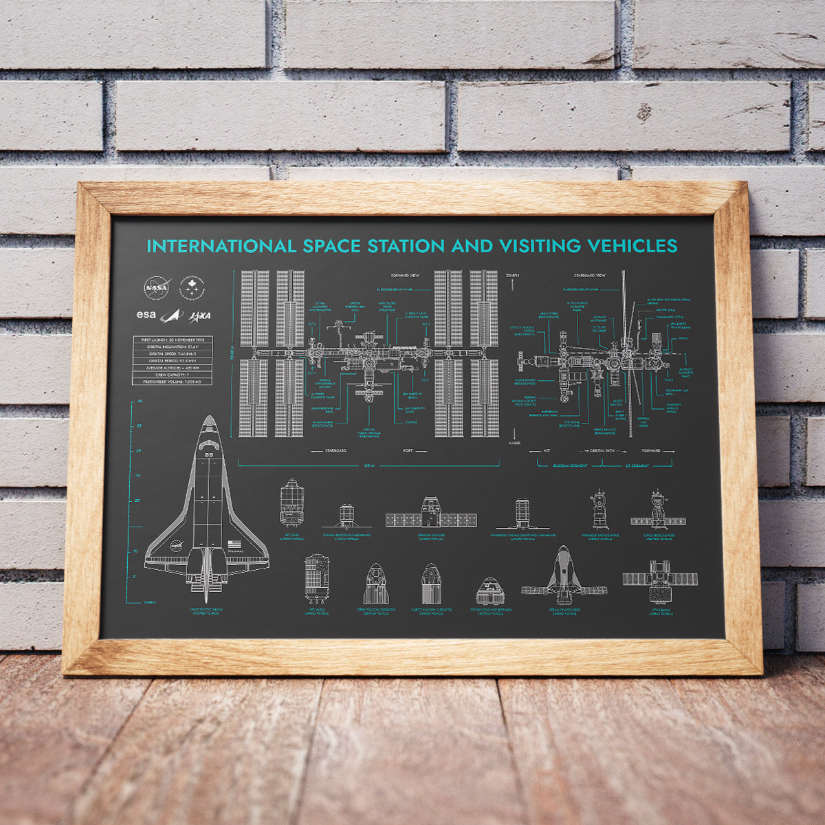 International Space Station and Visiting Vehicles Poster