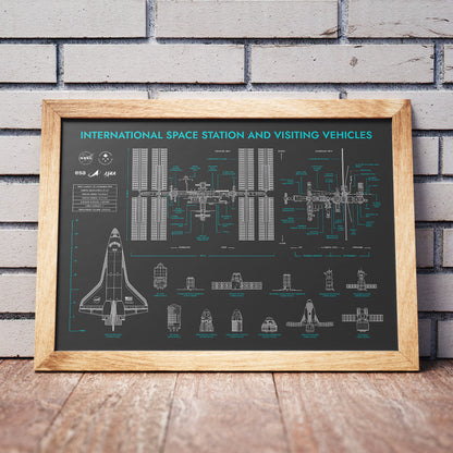 International Space Station and Visiting Vehicles Poster