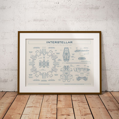 Interstellar Poster