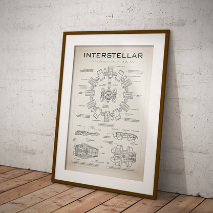 Interstellar Vertical Poster