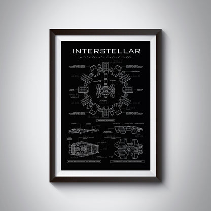 Interstellar Vertical Poster