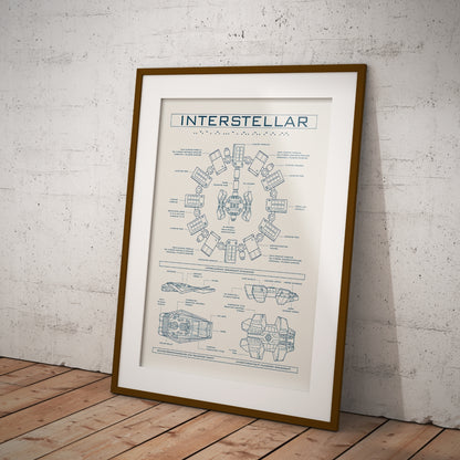 Interstellar Vertical Poster