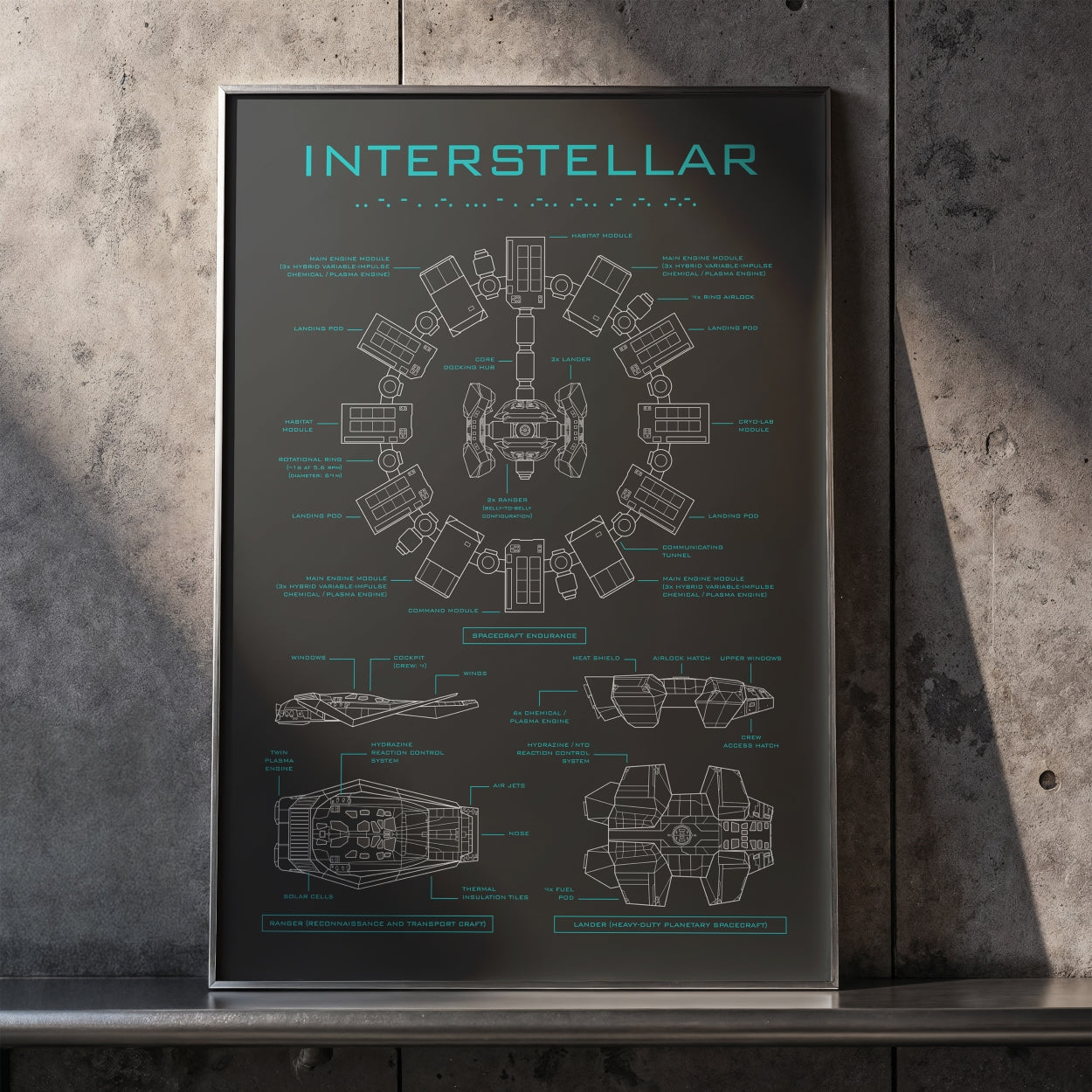 Interstellar Vertical Poster