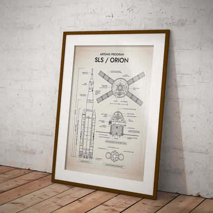 Artemis Program: SLS / Orion (Vertical) Poster