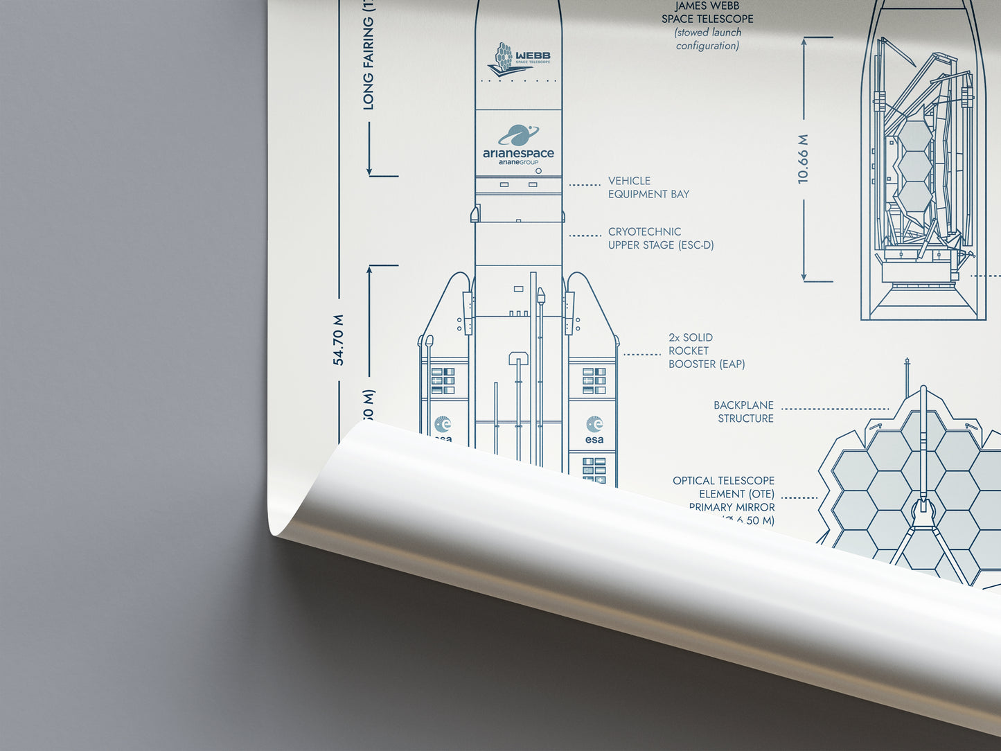 James Webb Space Telescope Poster