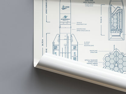 James Webb Space Telescope Poster
