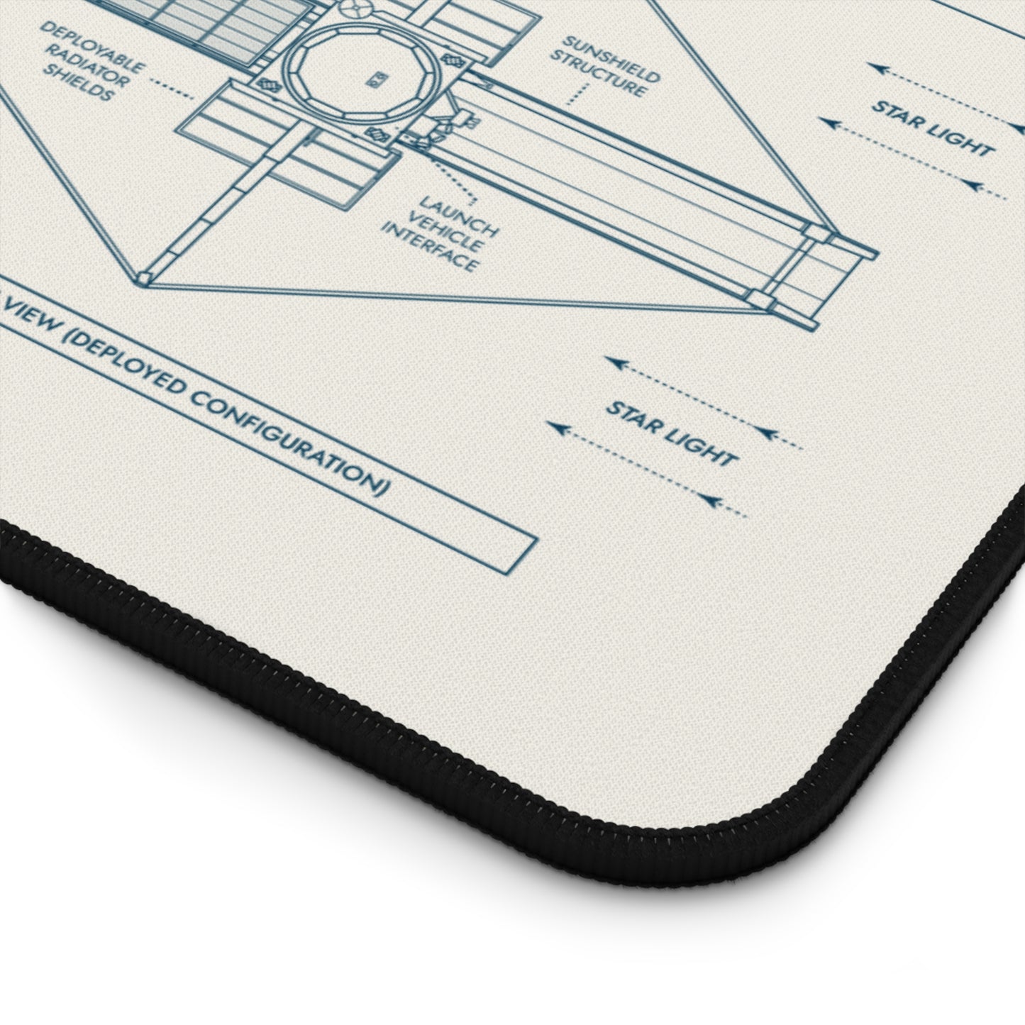 James Webb Space Telescope Desk Mat