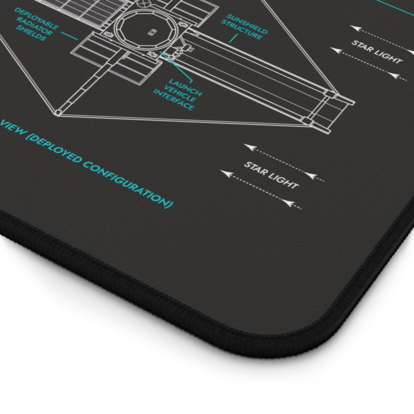 James Webb Space Telescope Desk Mat