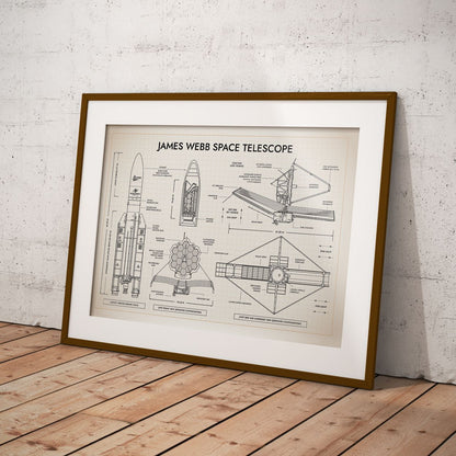 James Webb Space Telescope Poster