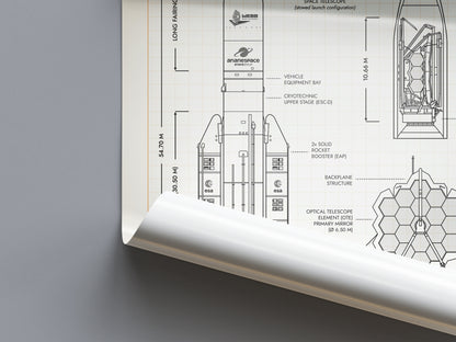 James Webb Space Telescope Poster