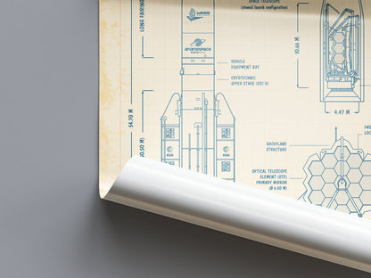 James Webb Space Telescope Poster