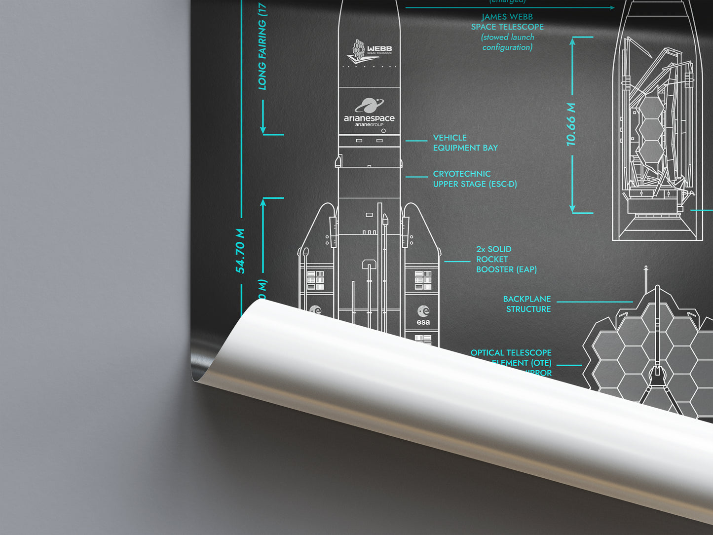 James Webb Space Telescope Poster
