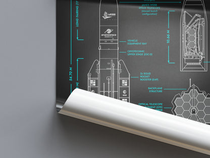 James Webb Space Telescope Poster