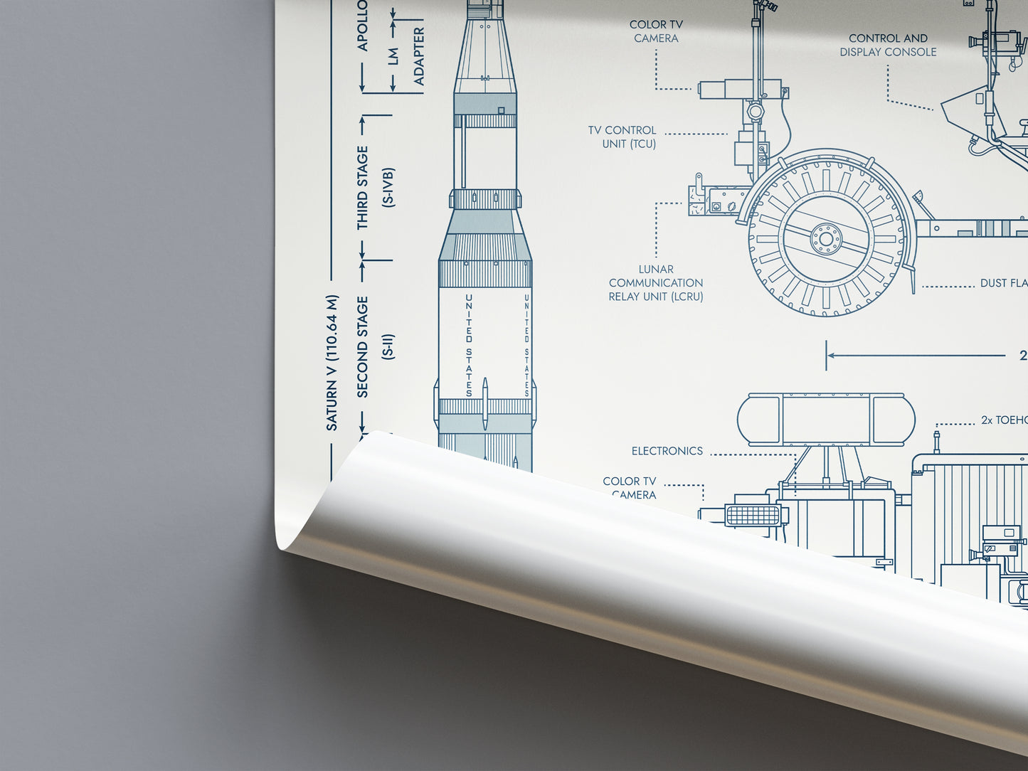 Apollo Lunar Roving Vehicle Poster