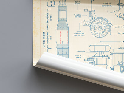 Apollo Lunar Roving Vehicle Poster