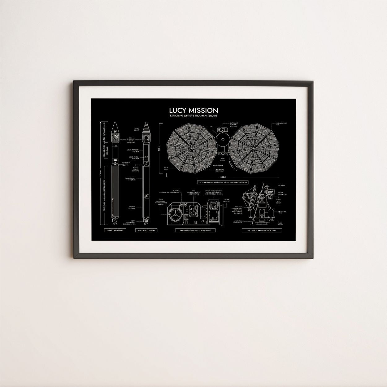 Lucy Mission Poster