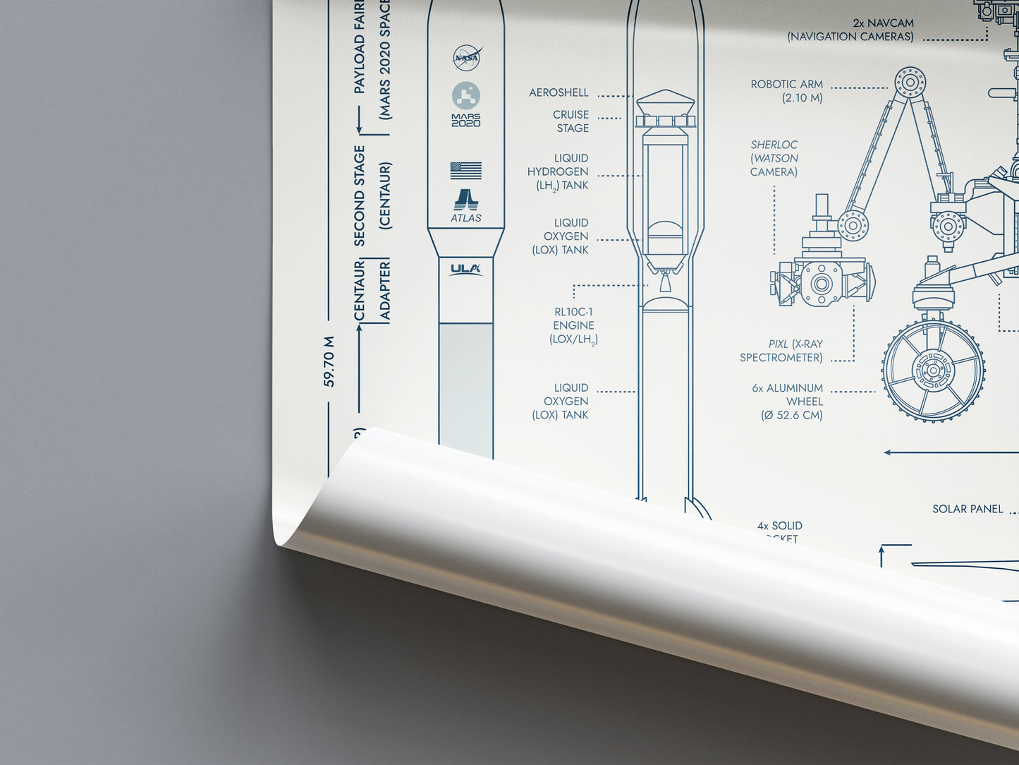 Mars 2020 Mission (Perseverance and Ingenuity) Poster
