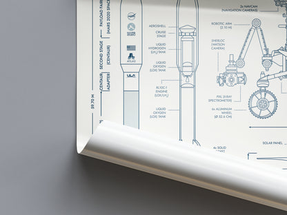 Mars 2020 Mission (Perseverance and Ingenuity) Poster
