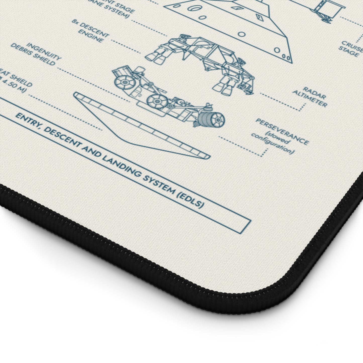 Mars 2020 Mission Desk Mat