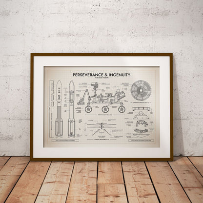 Mars 2020 Mission (Perseverance and Ingenuity) Poster