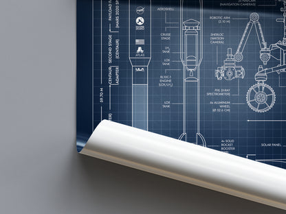 Mars 2020 Mission (Perseverance and Ingenuity) Poster