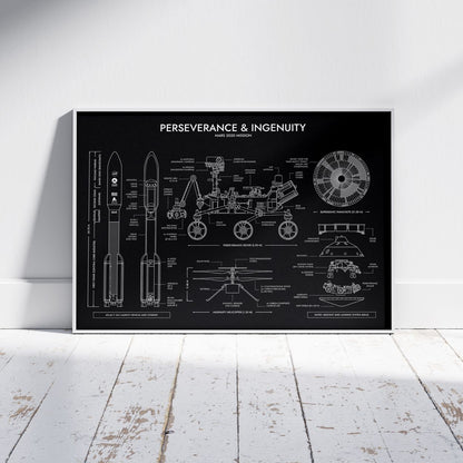 Mars 2020 Mission (Perseverance and Ingenuity) Poster