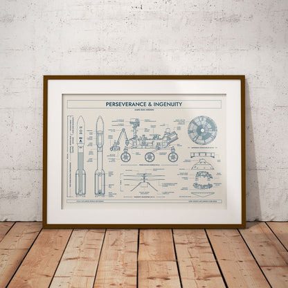 Mars 2020 Mission (Perseverance and Ingenuity) Poster