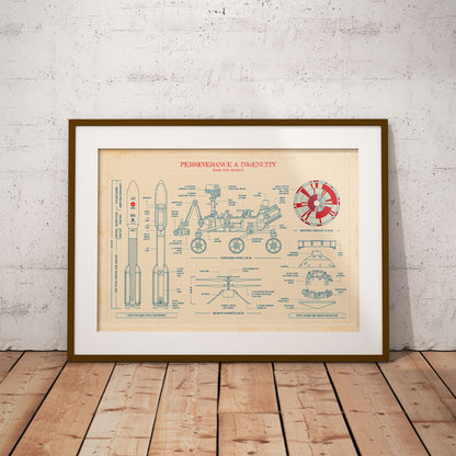 Mars 2020 Mission (Perseverance and Ingenuity) Poster