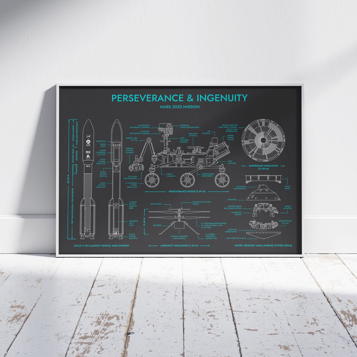 Mars 2020 Mission (Perseverance and Ingenuity) Poster