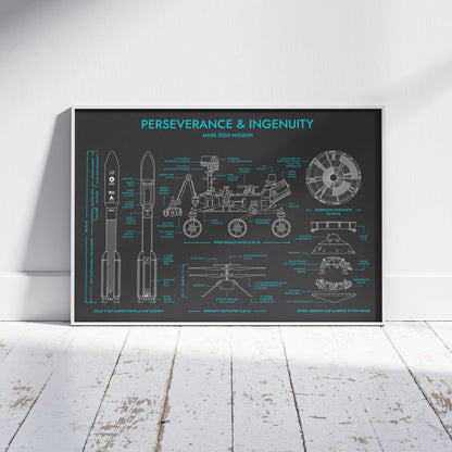 Mars 2020 Mission (Perseverance and Ingenuity) Poster