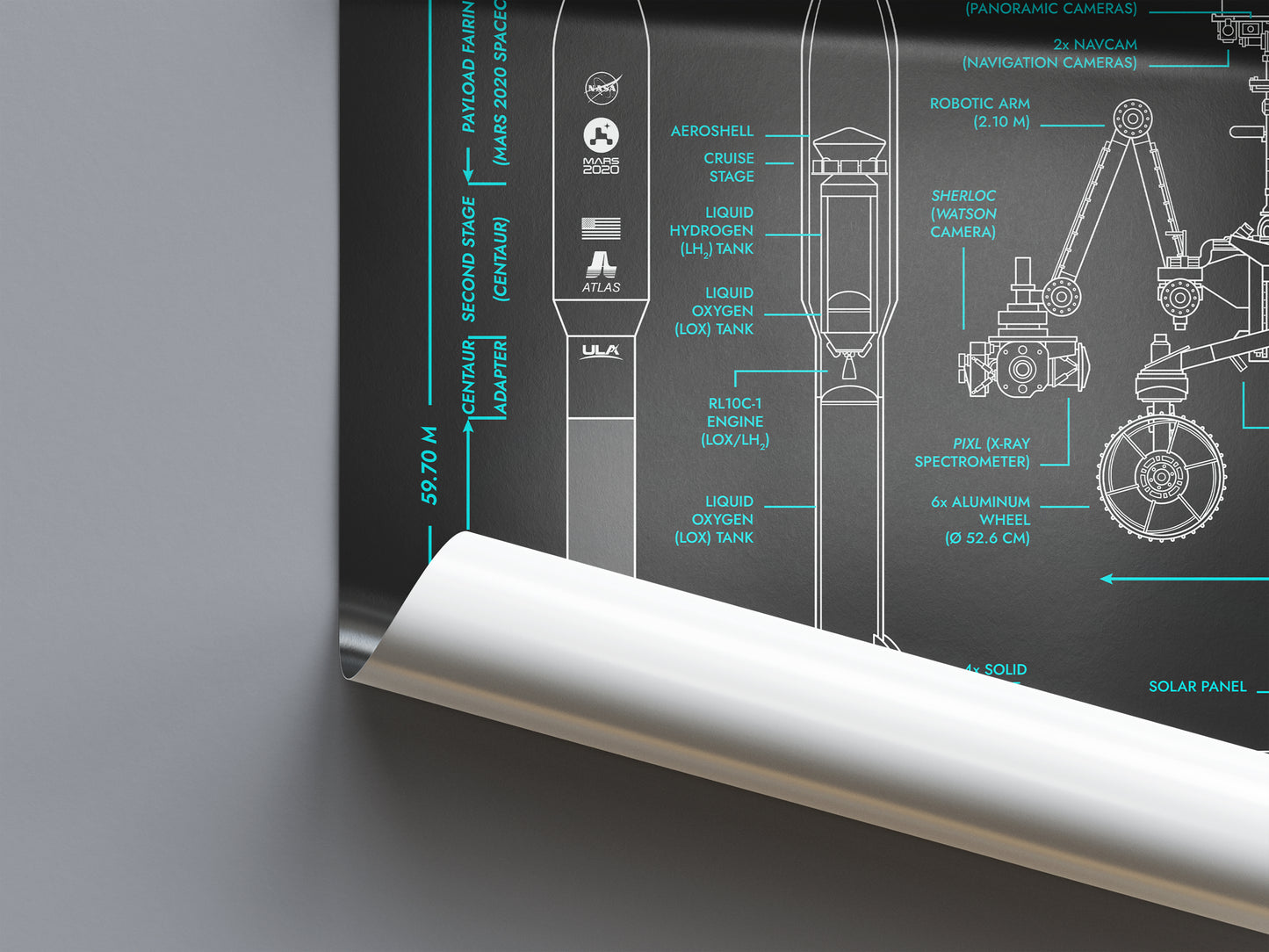 Mars 2020 Mission (Perseverance and Ingenuity) Poster